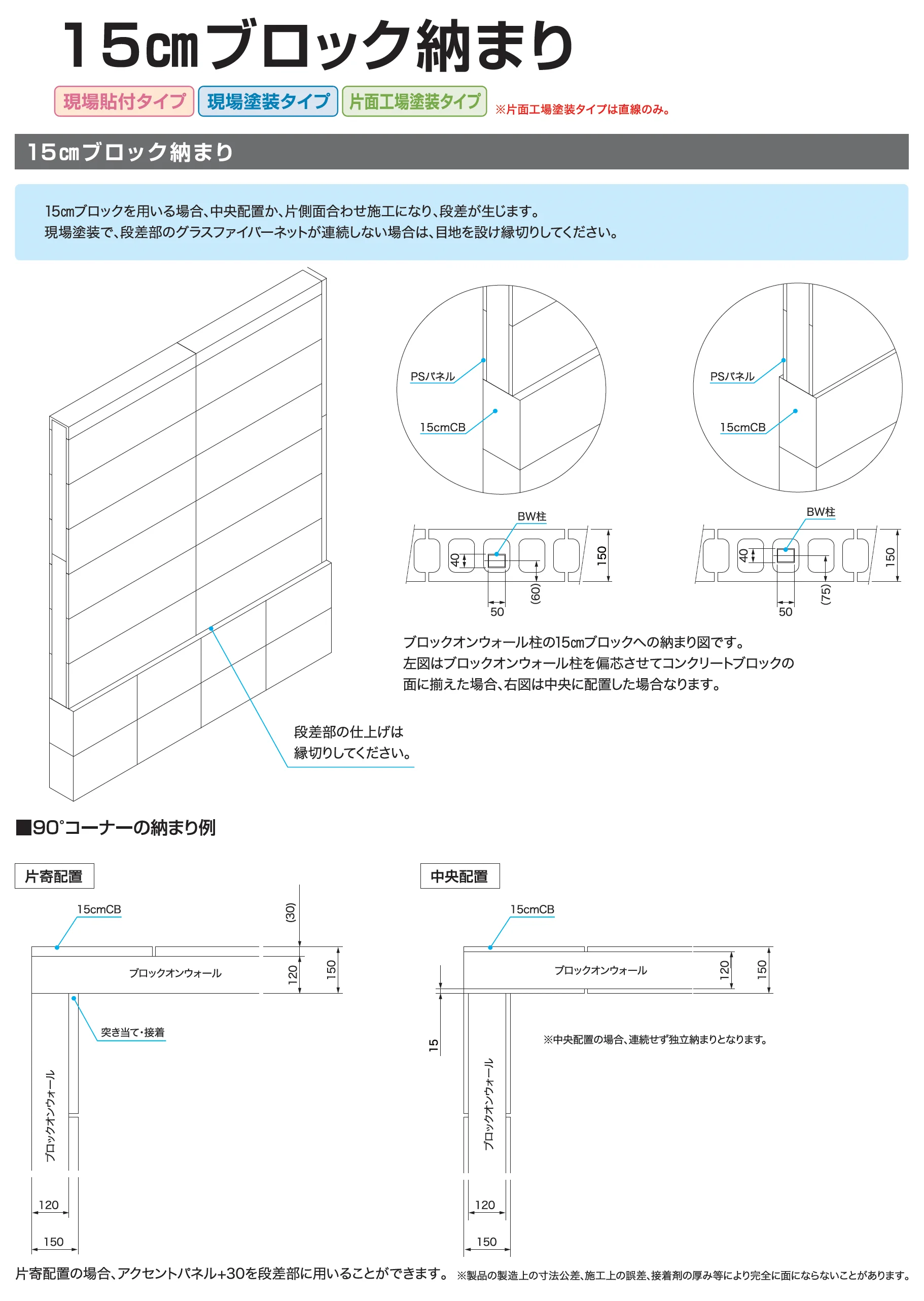 ブロックオンウォール_価格_7