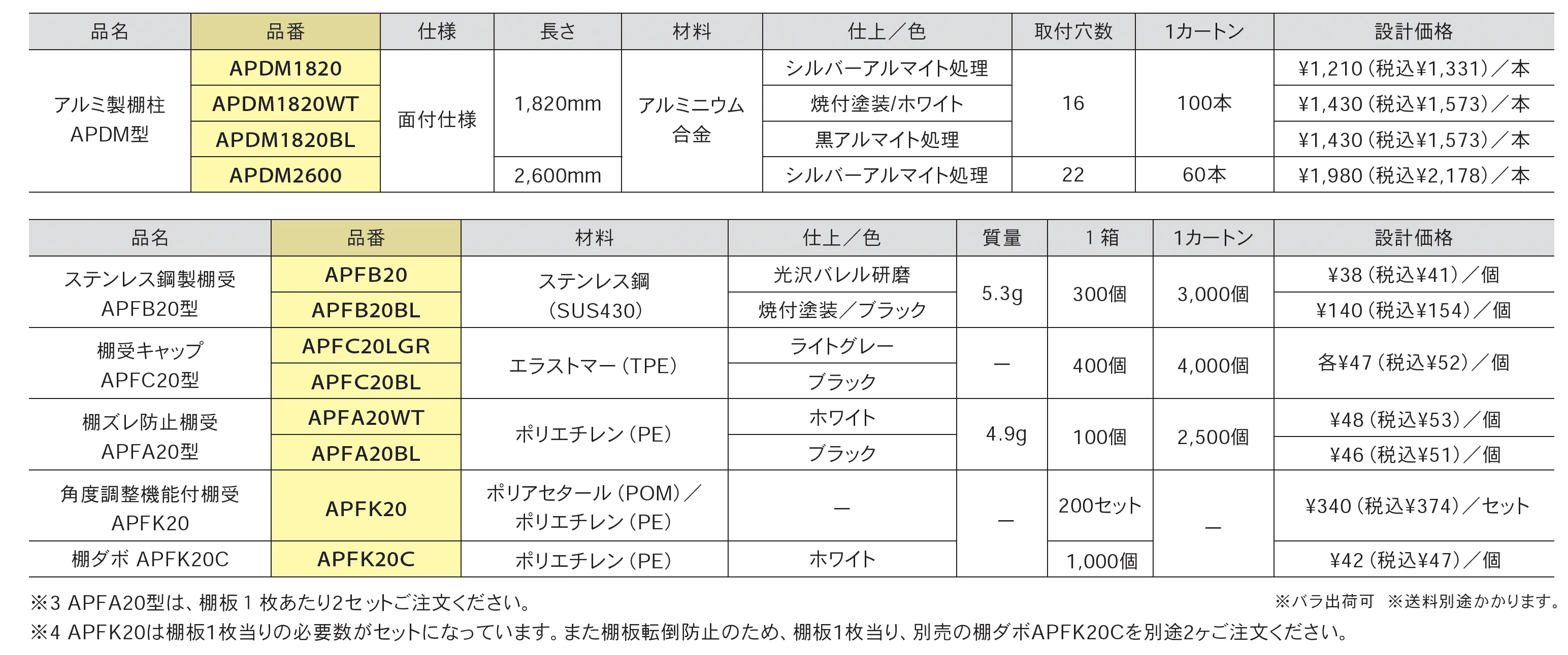 アルミ製棚柱 PAT_価格_1