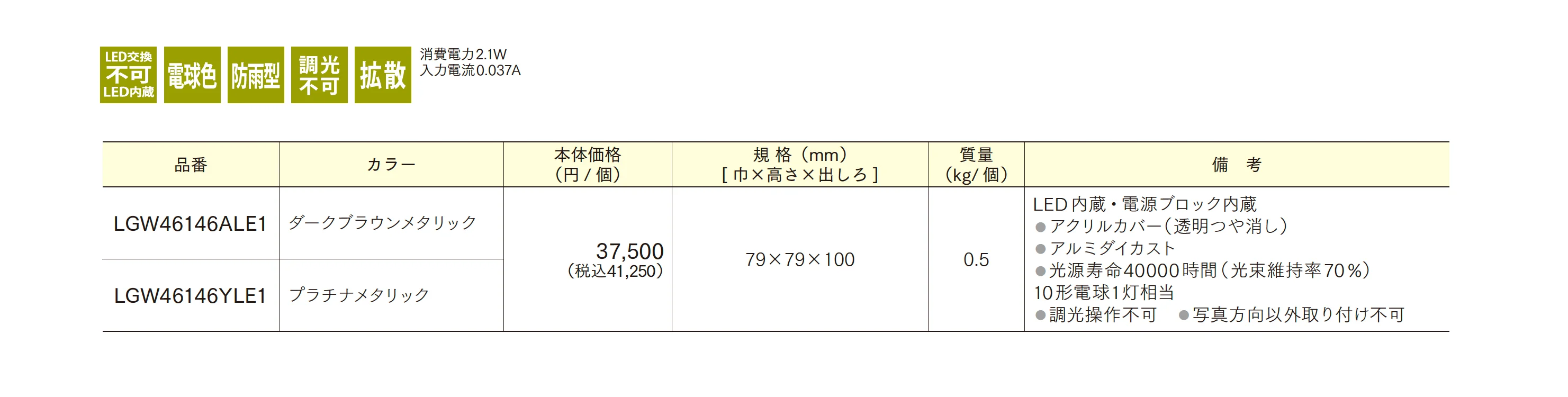 LED表札灯 全配光タイプ_価格_1