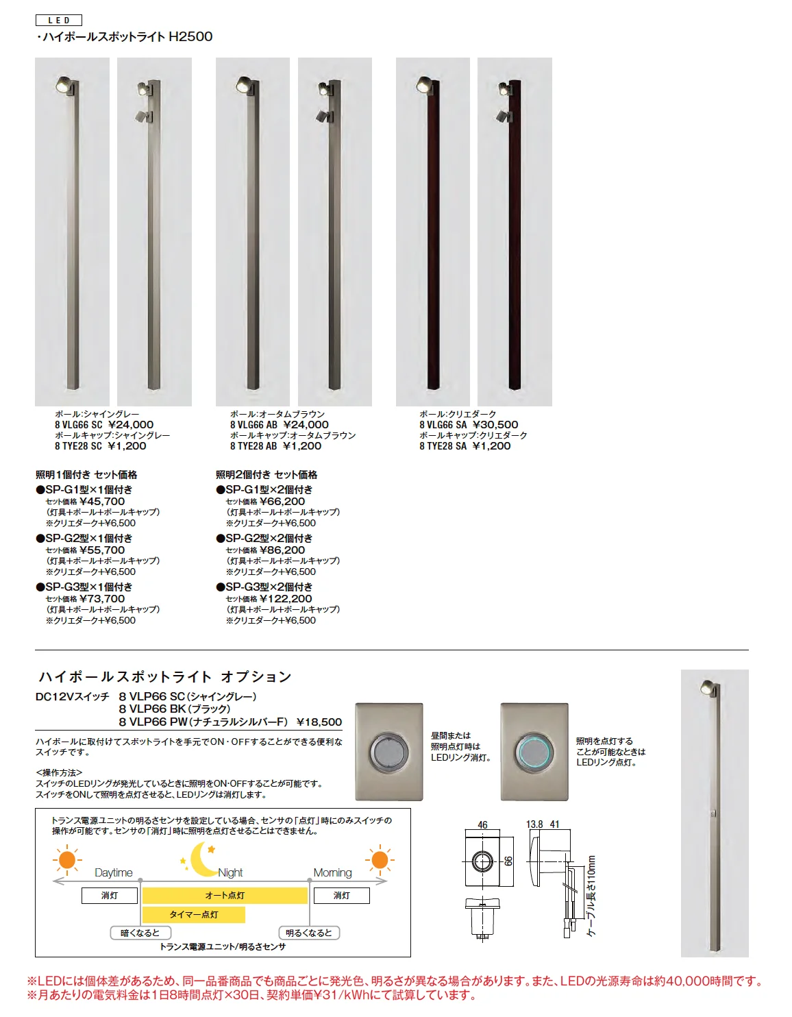 ハイポールスポットライト H2500【2025年版】_価格_1