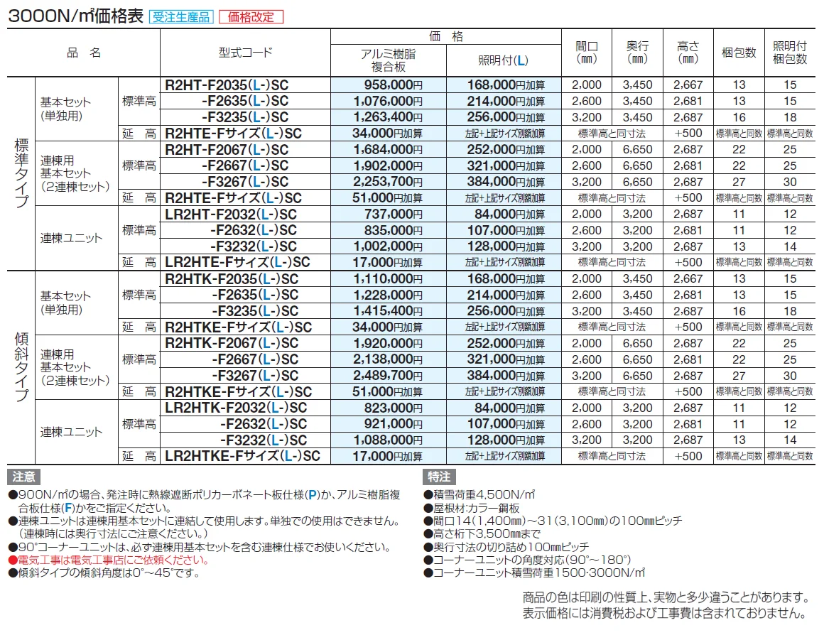 ライズルーフⅡ Hタイプ(3000N/㎡)【2024年版】_価格_2