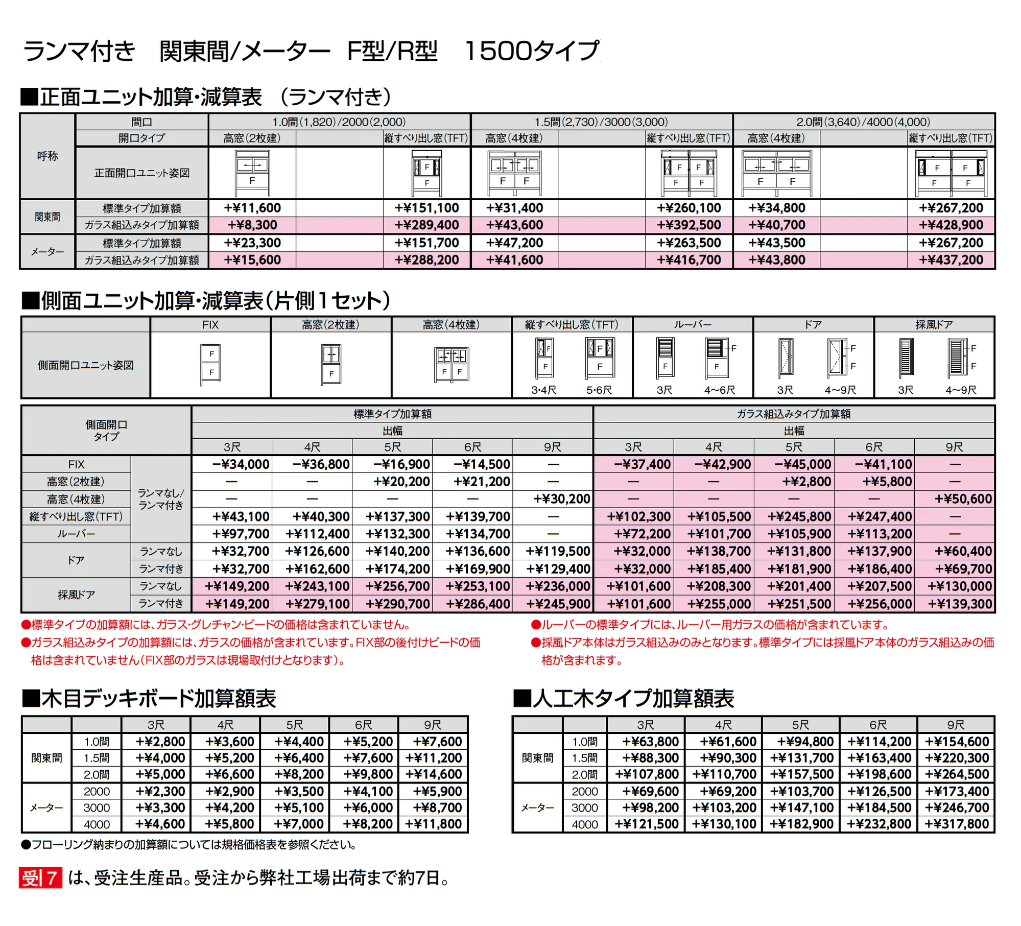 サニージュ R型 床納まり(ランマ付き)メーター_価格_4