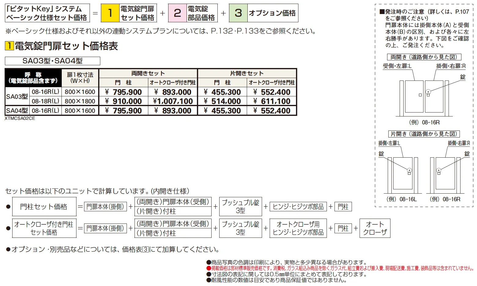 〔ピタットKey システム〕電気錠付 シャローネ 門扉シリーズ SA03型【2024年版】_価格_1