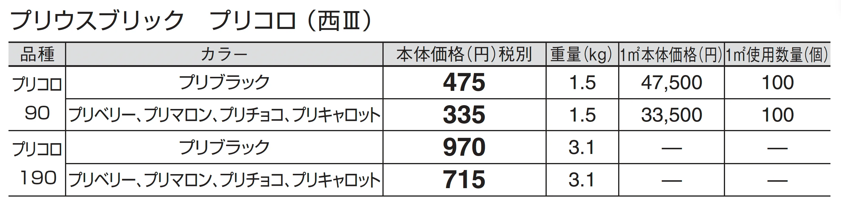 プリウスブリック プリコロ_価格_5