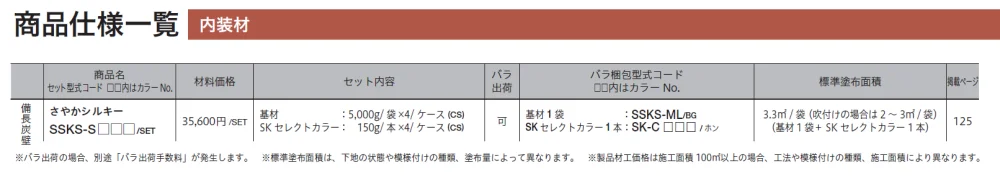 さやか シルキー【生産終了品】【2024年版】_価格_2
