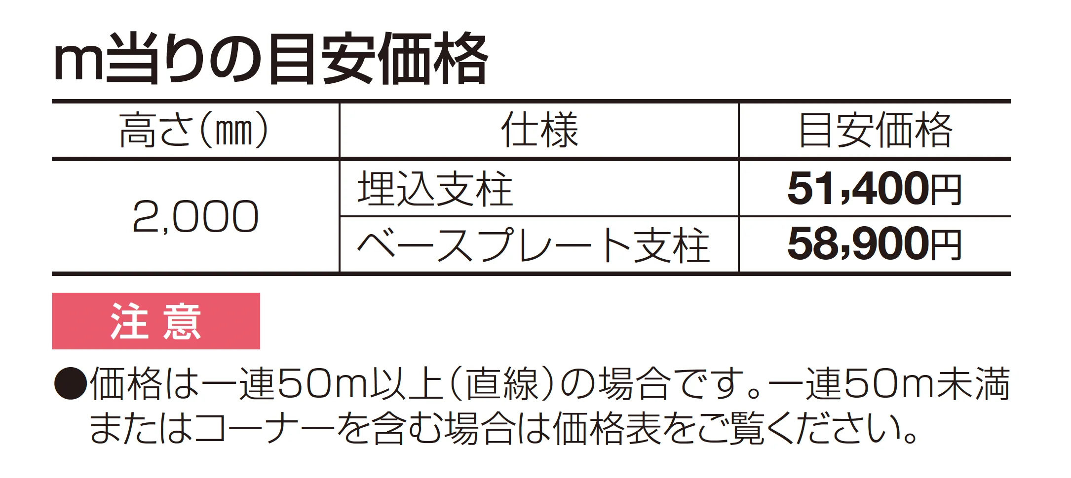 スチールメッシュフェンス S型_価格_1