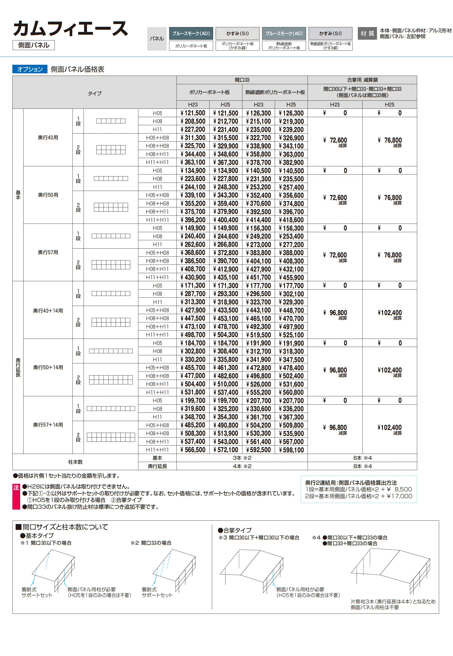 カムフィエース(奥行2連結・奥行延長)_価格_3