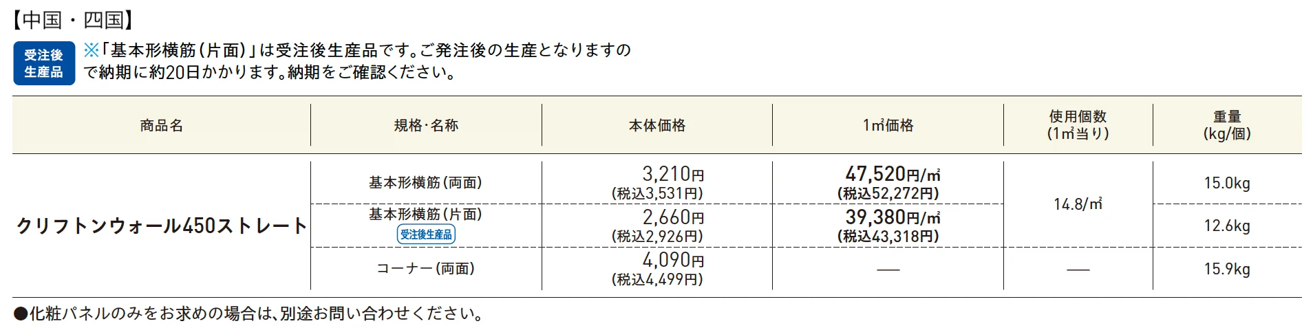 クリフトンウォール450(組積材)【2025年版】_価格_2