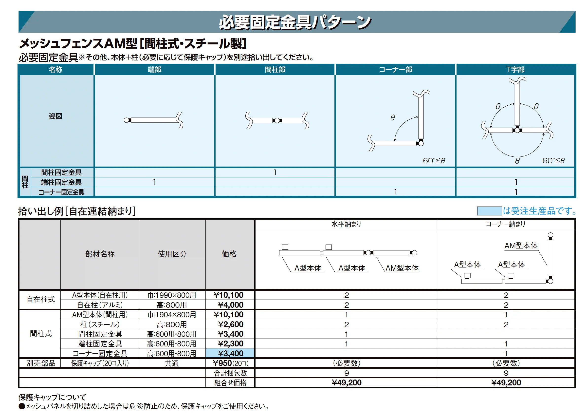 メッシュフェンス A型【スチール製】_価格_3