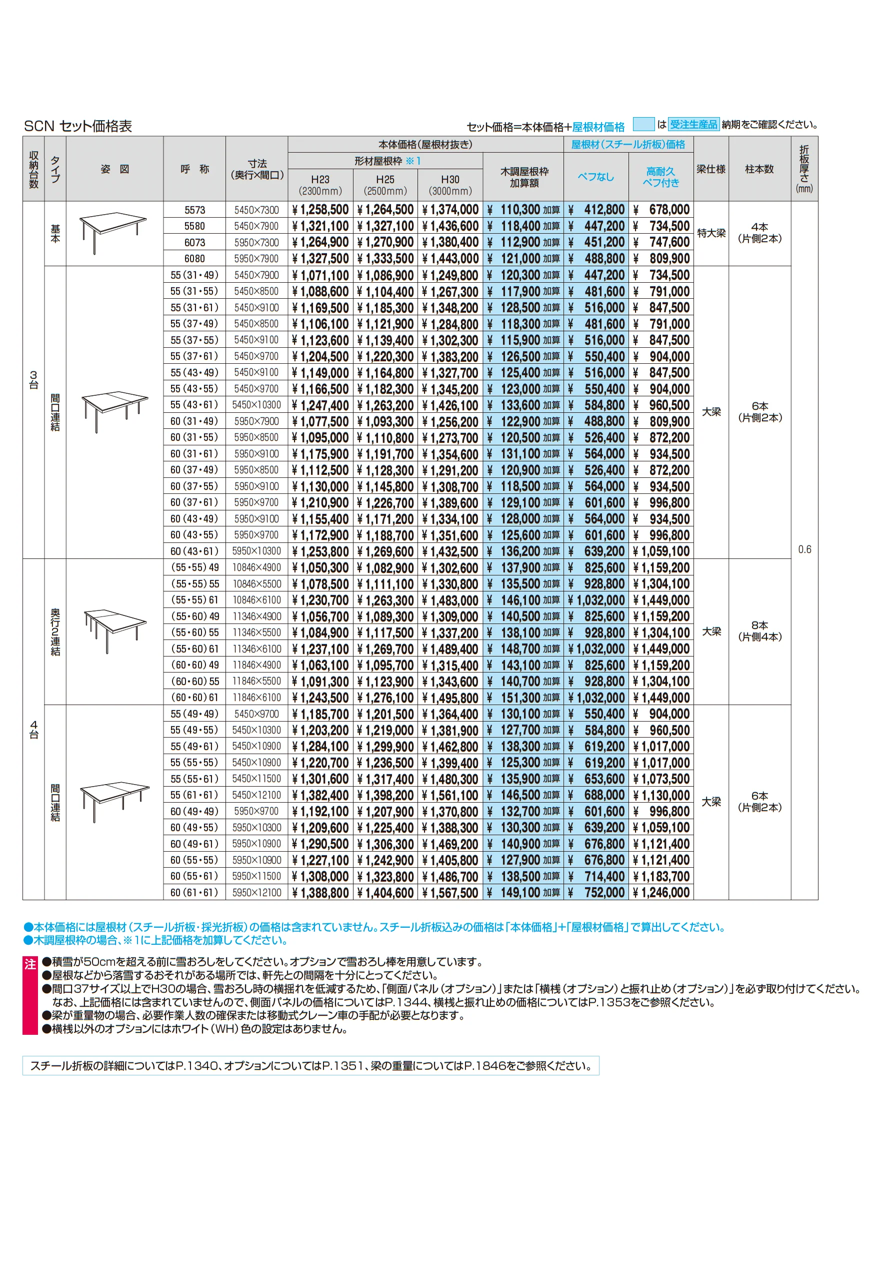 G1-R/ジーワン アール(耐積雪量50cm仕様：基本・奥行延長・間口延長・奥行2連結・間口連結)_価格_2