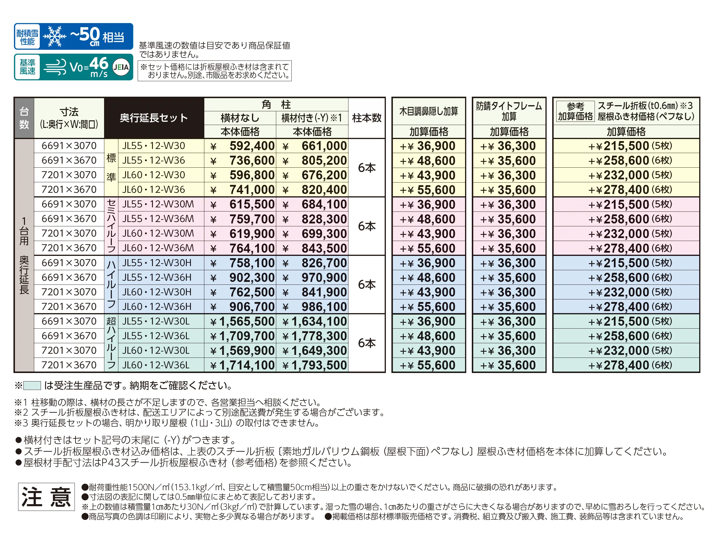 ゆき盛くんⅢ・耐風くんⅢ 積雪50cm仕様 奥行延長セット/1台用_価格_1