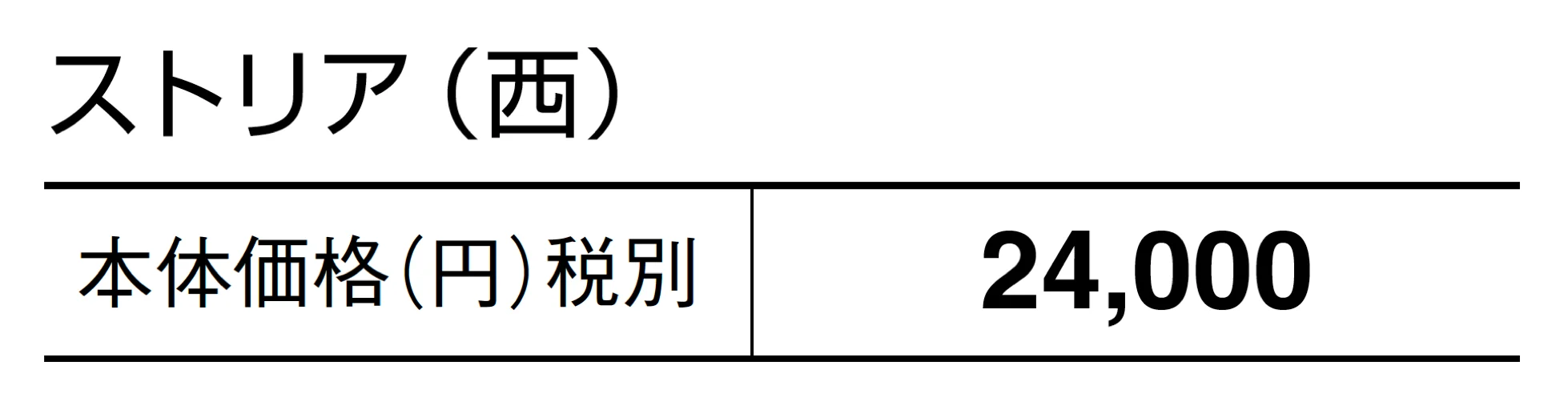 ストリア_価格_2