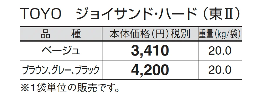 プラーガストーン_価格_7