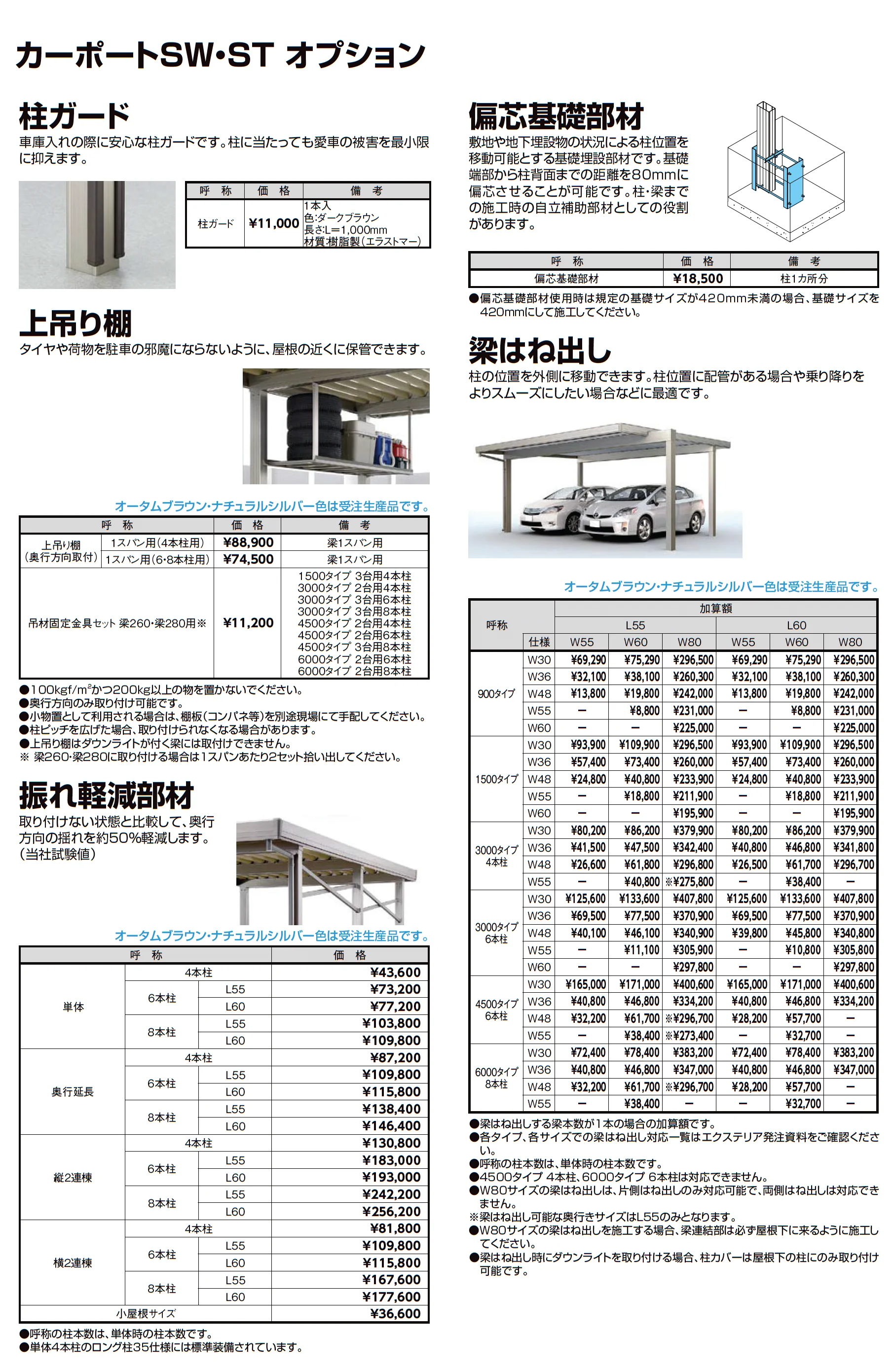カーポートSW 900タイプ 4台用_価格_8