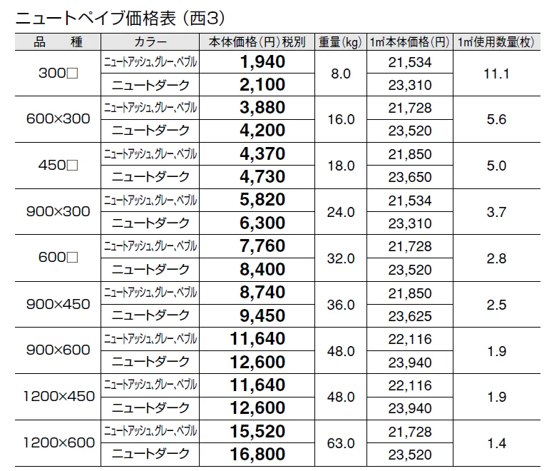 ニュートペイブ【2024年版】_価格_5