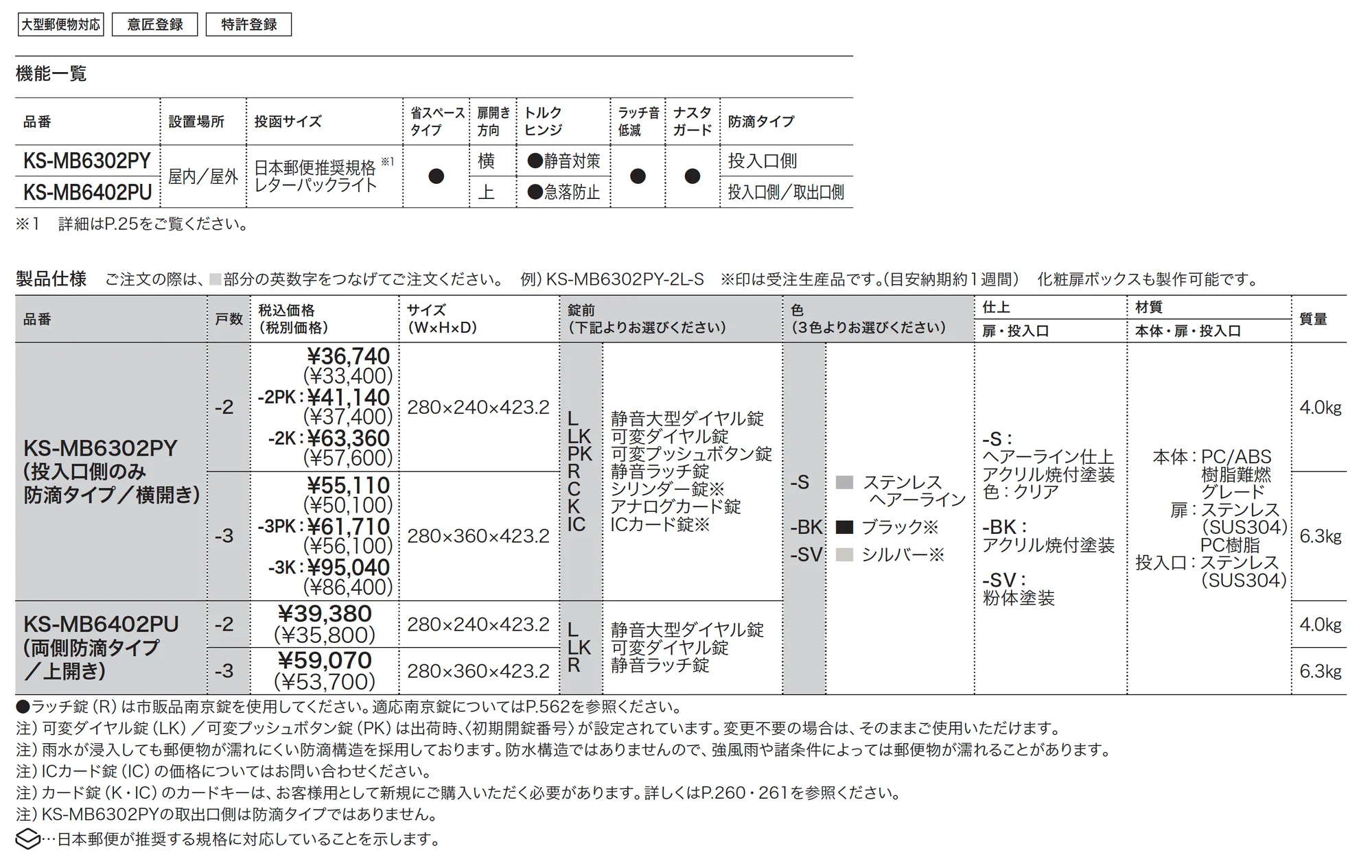 D-ALL 防滴タイプ 前入後出 MB6302/MB6402_価格_1