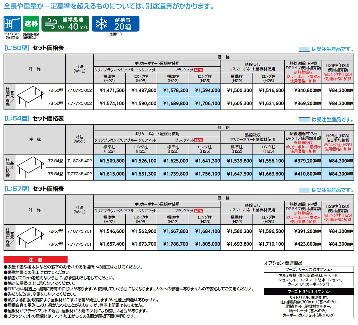 フーゴF 3台用【2025年版】_価格_1