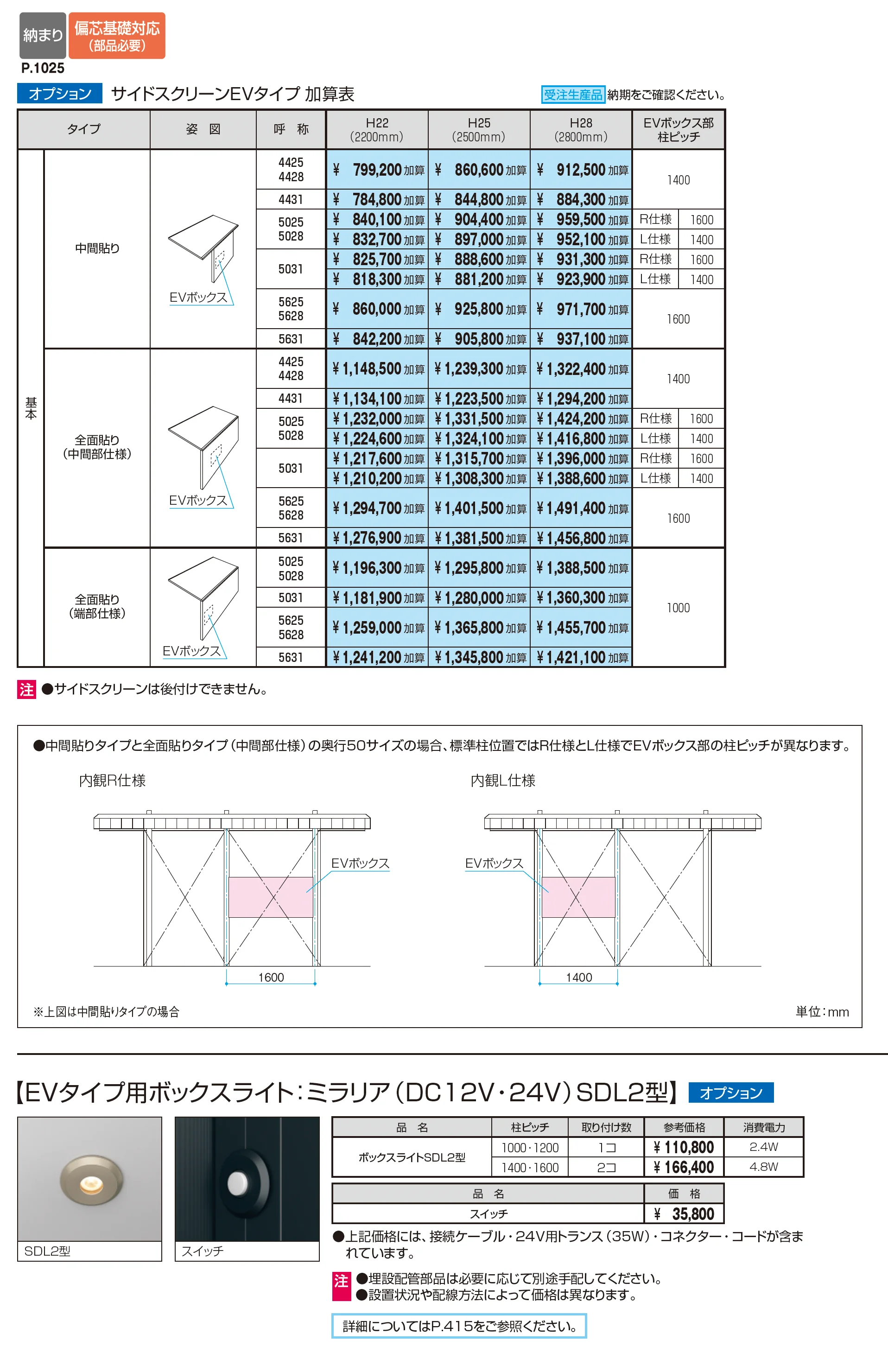 カーポート FⅡ-RS/エフツー(片側支持タイプ)_価格_3