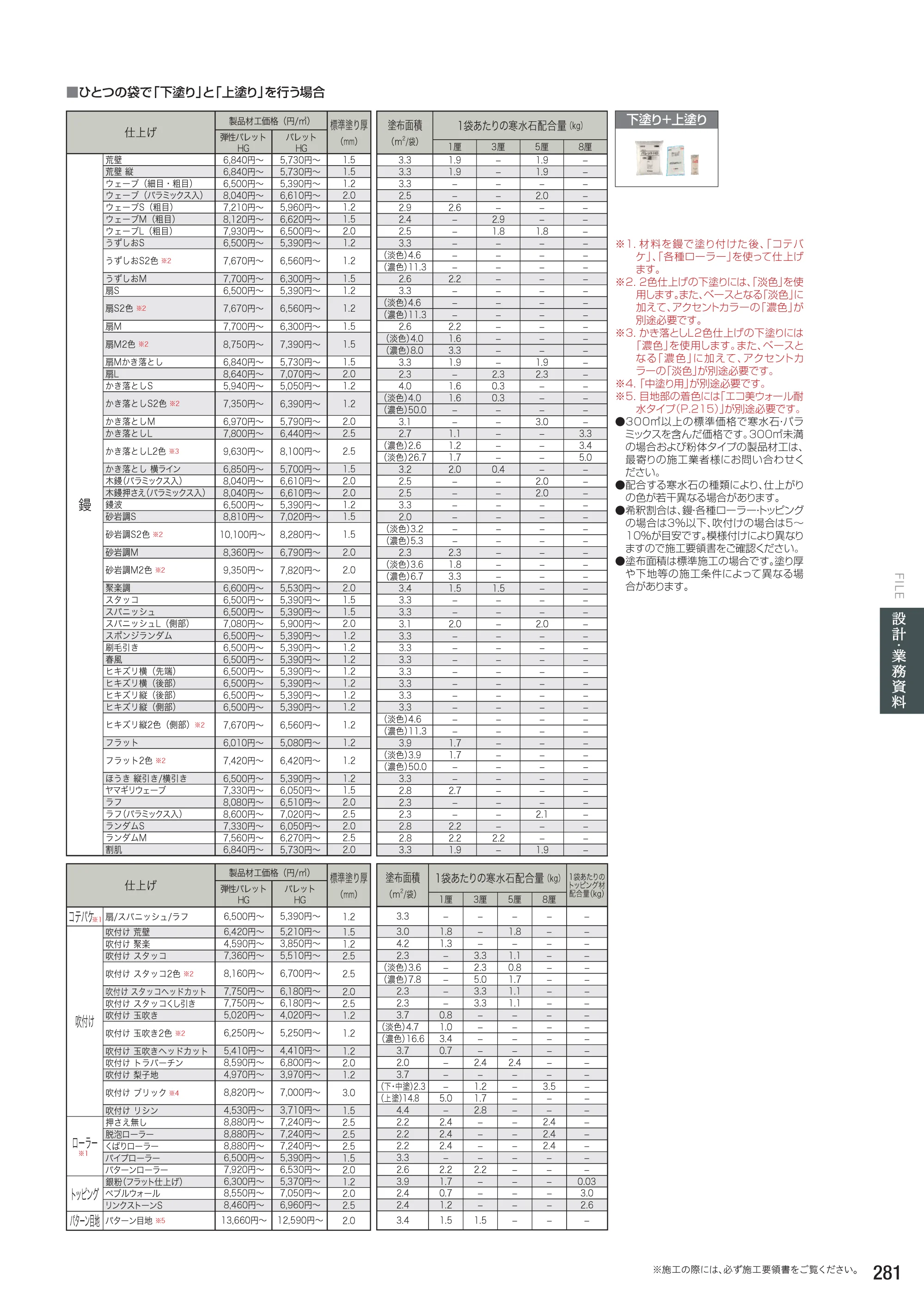 弾性パレットHG【2023年版】_価格_2