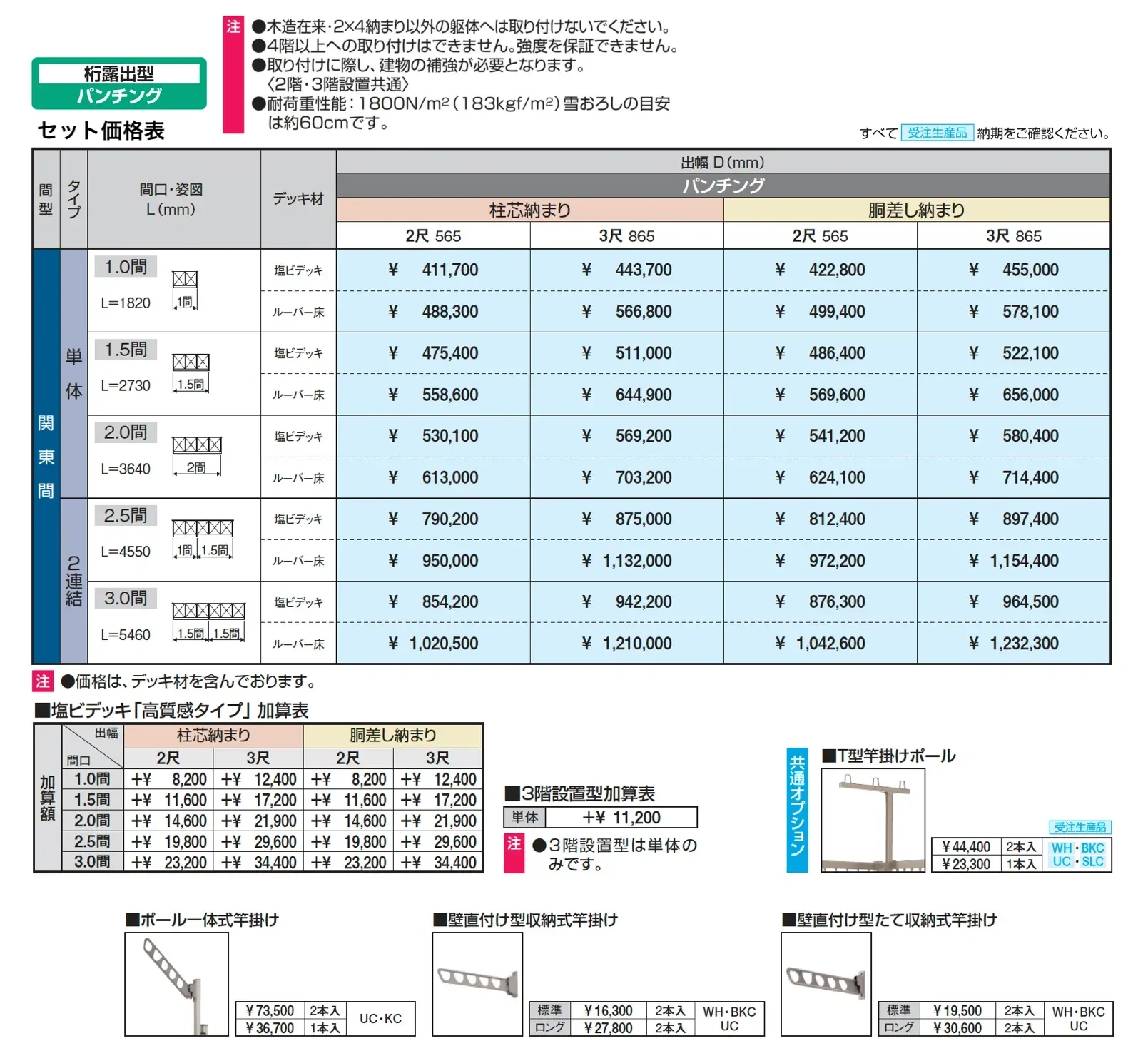 コーデリア(柱なし式 桁露出型 パンチング)【2025年版】_価格_2