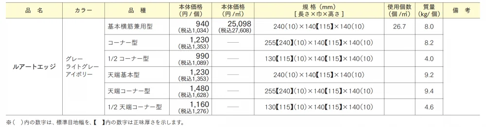 ルアートエッジ【2024年版】_価格_1