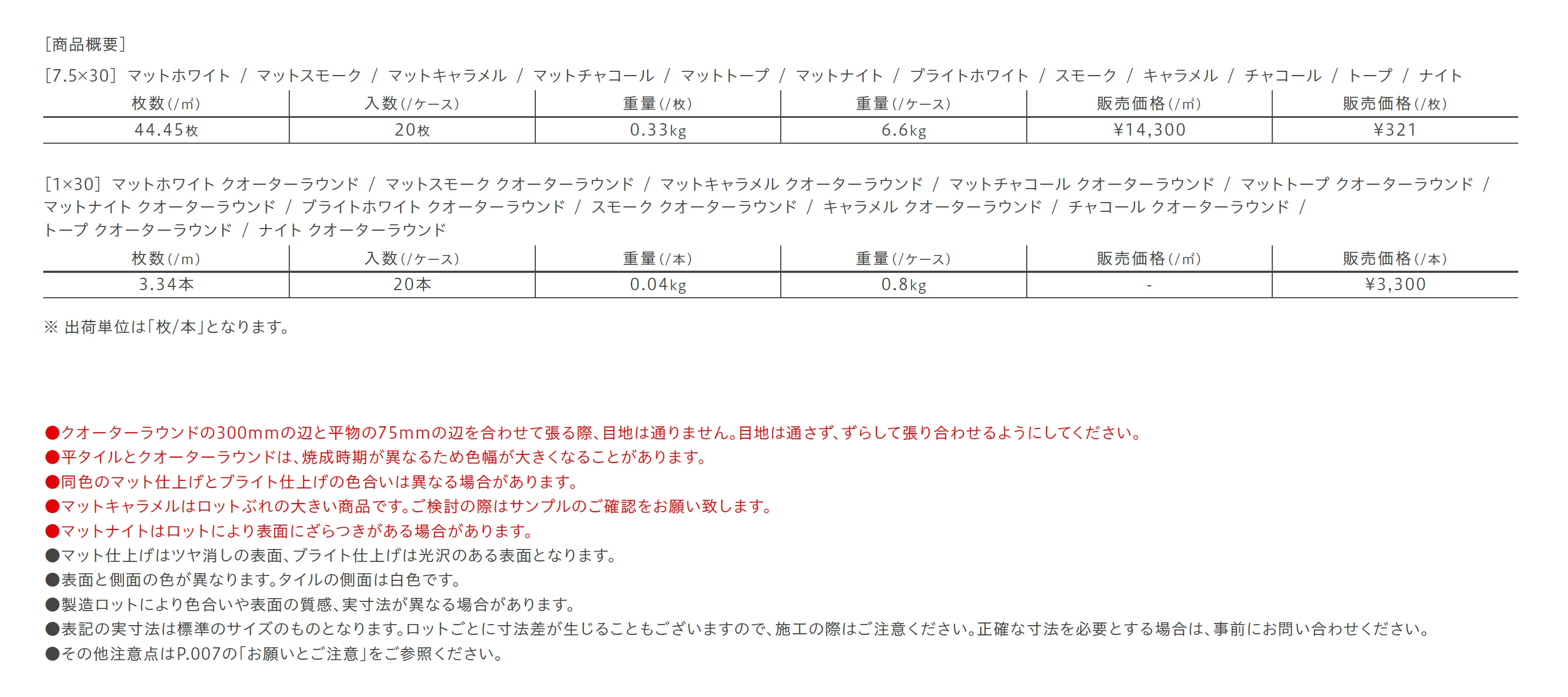 ニューヨーカー_価格_3