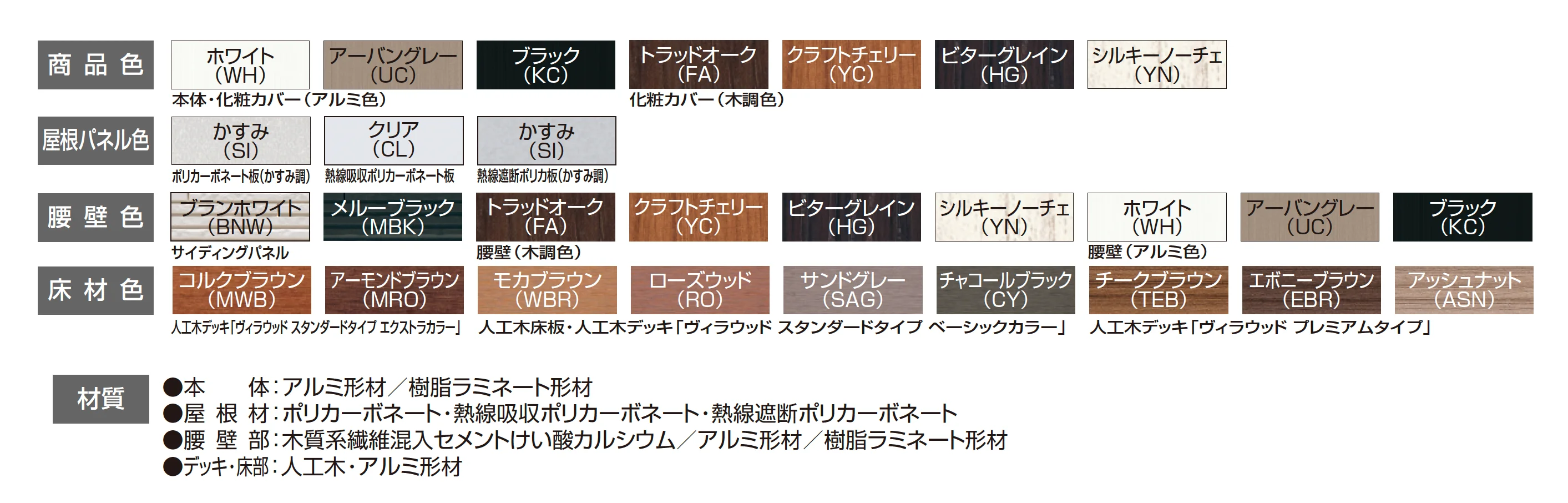 ハピーナリラ特注品(デッキON仕様)_バリエーション_1
