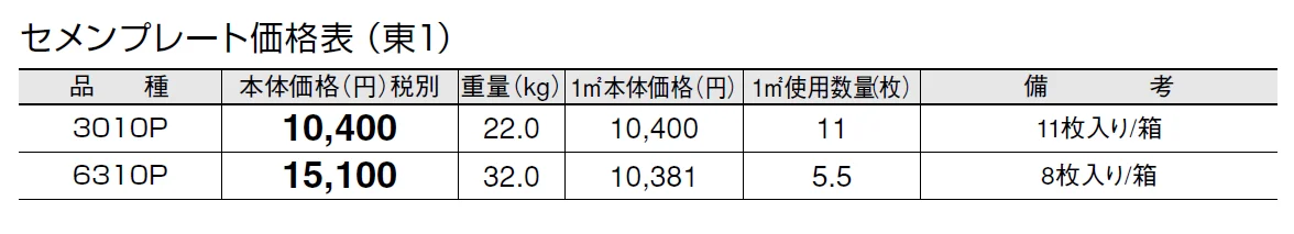 セメン プレート(貼付材)【2024年版】_価格_1