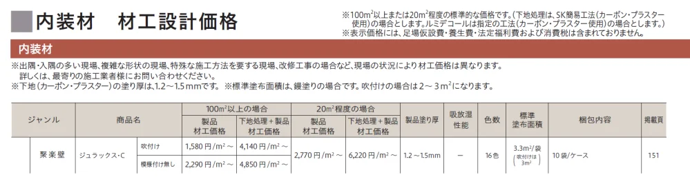 ジュラックス・C【2024年版】_価格_1