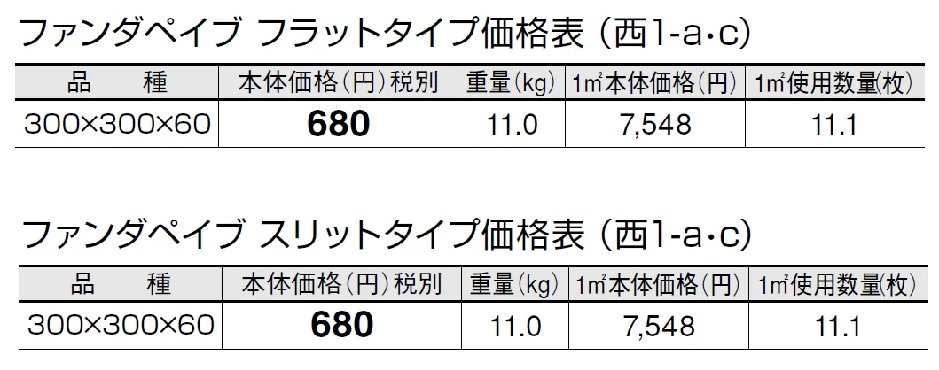 ファンダペイブ【2024年版】_価格_3