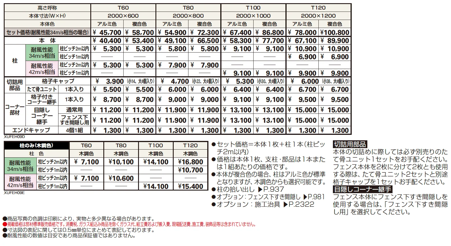 ルシアス フェンスH09型 横ストライプ【2024年版】_価格_1
