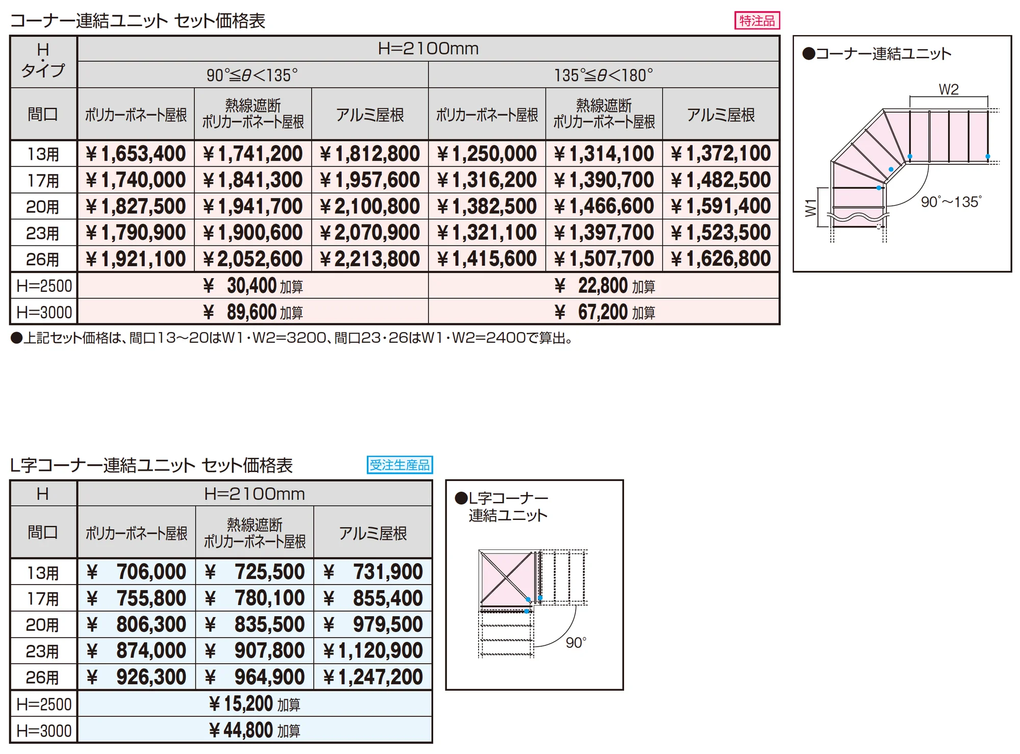 ブレラウェイS 一本柱タイプ(偏芯柱) コーナー連結ユニット/L字コーナー連結ユニット_価格_1