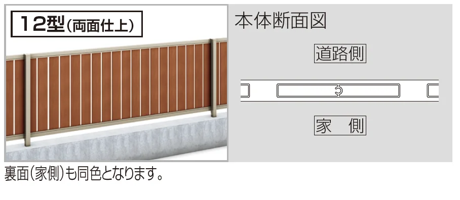 四国化成の「クレディフェンスHG 12型(両面仕上)/12B型(片面仕上)【2023年版】」のサブ画像12