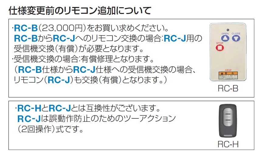 USファサードユニットシャッター Sタイプ(USファサード仕様)【2024年版】_価格_5