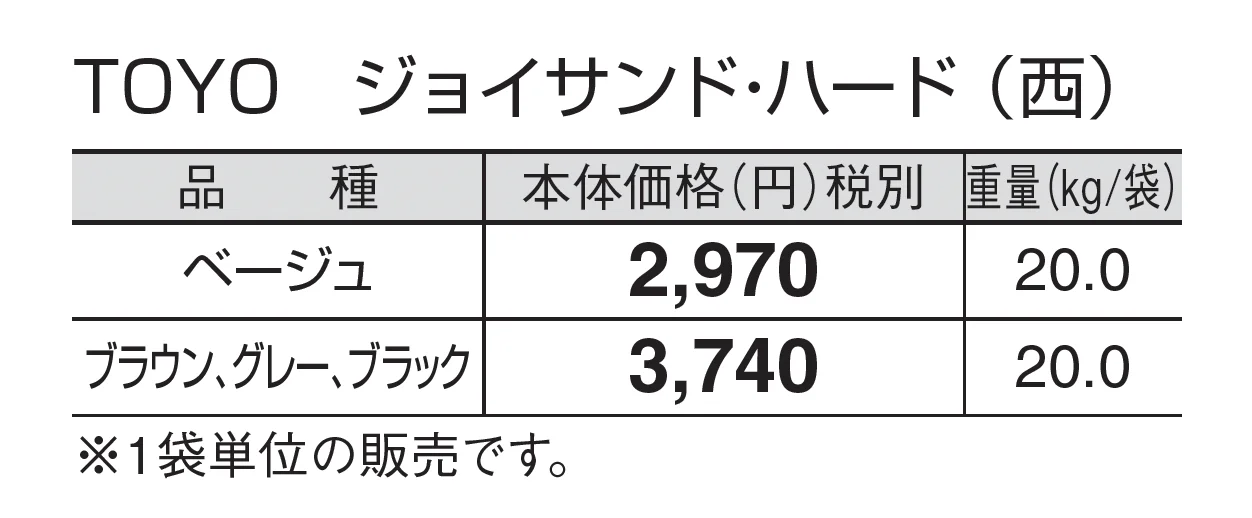 TOYO ジョイサンド・ハード_価格_3