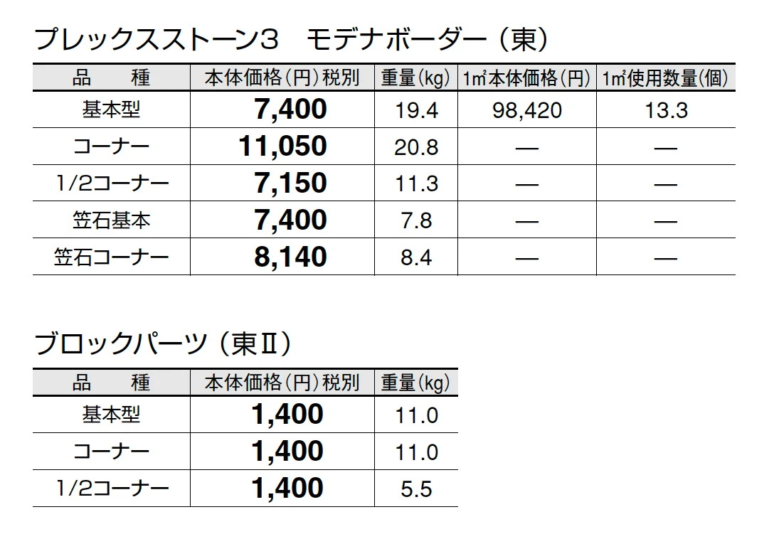 プレックスストーン3 モデナボーダー【2025年版】_価格_2