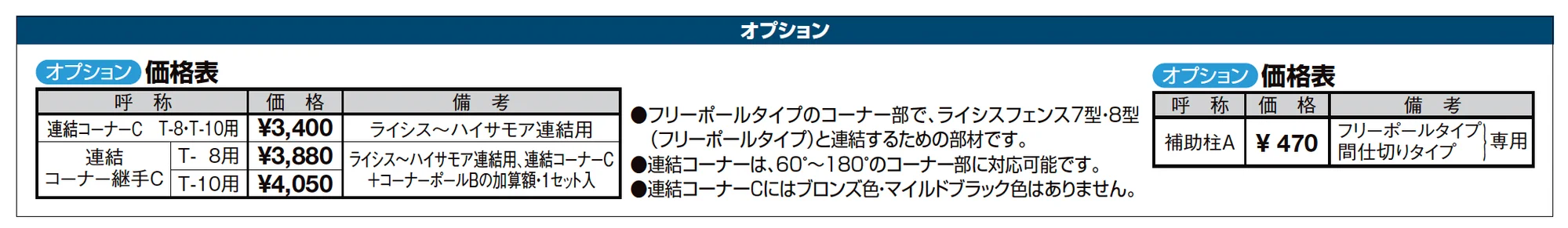 ハイサモア_価格_2