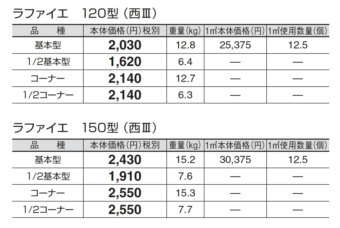 ラファイエ_価格_5