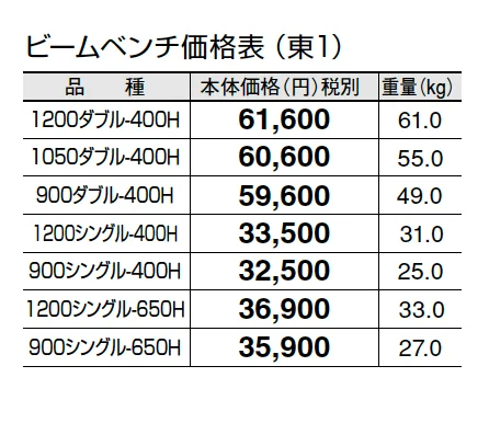 ビームベンチ【2024年版】_価格_1