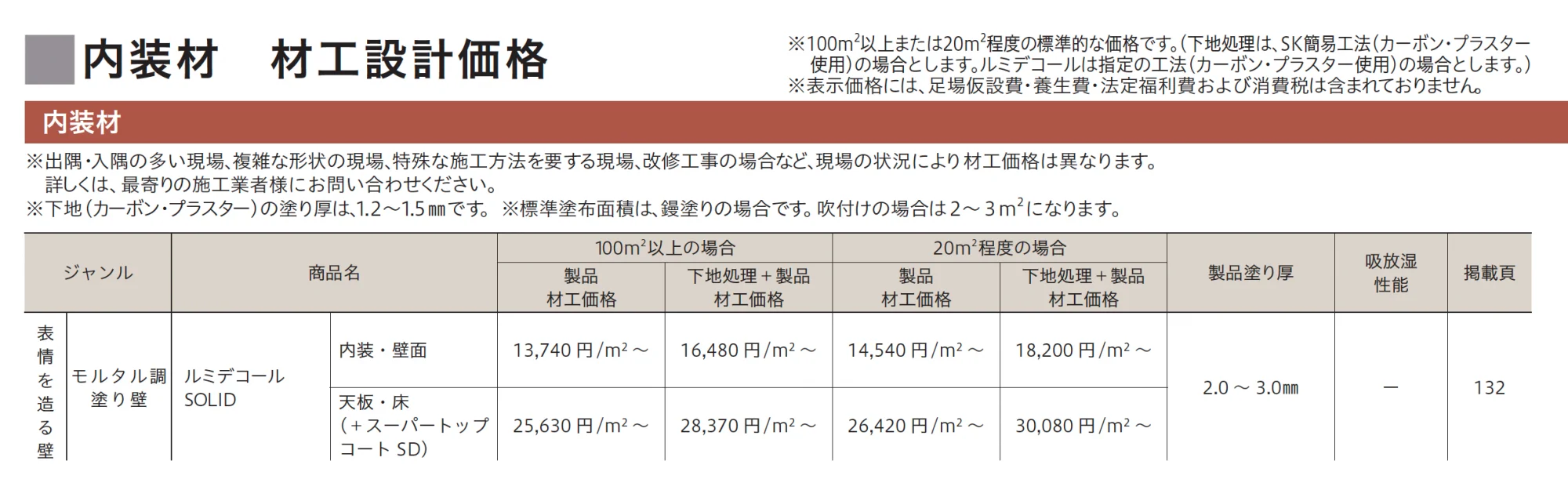 ルミデコール SOLID_価格_1