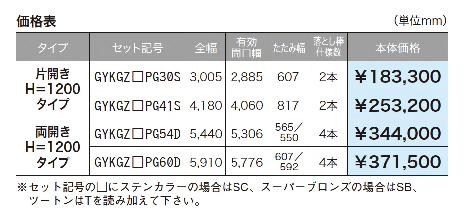 ゆとりゲート2型 ペットガードタイプ【2024年版】_価格_1