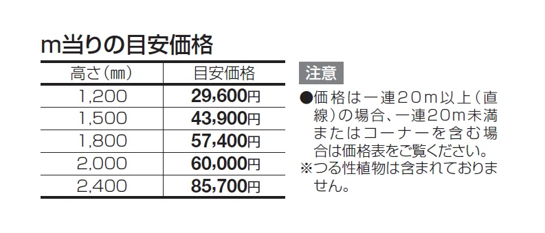 グリーンシェード フェンスタイプ【2024年版】_価格_1