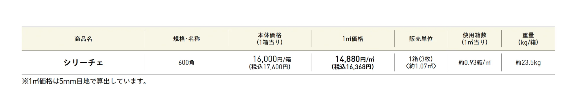 シリーチェ【2025年版】_価格_1
