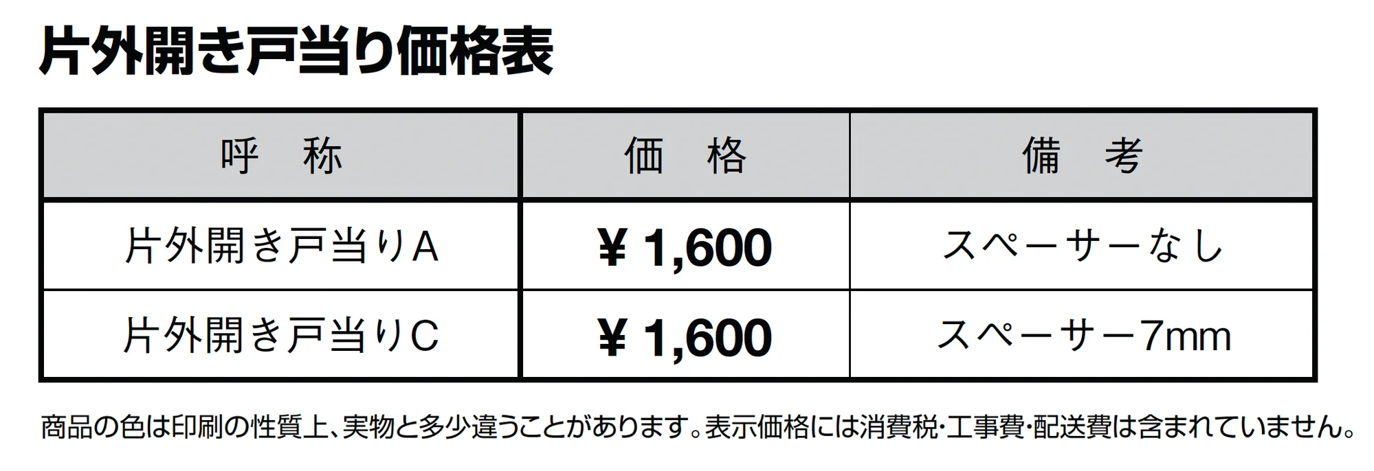 アーム錠用 片外開き戸当たりA・C_価格_1