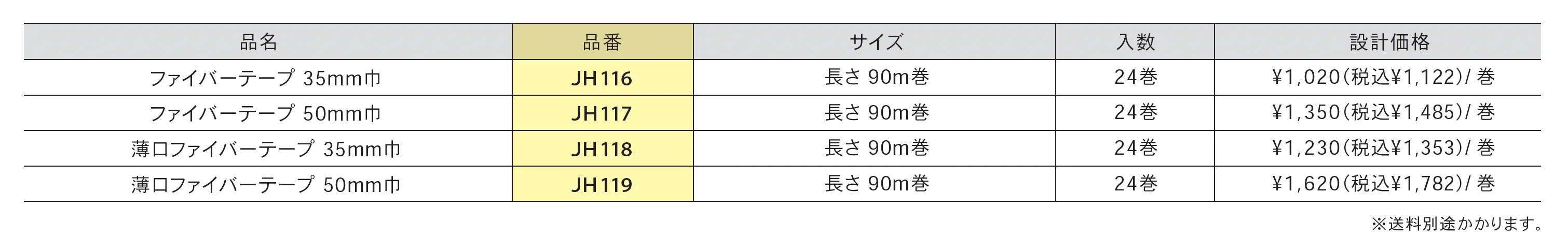 ファイバーテープ_価格_1