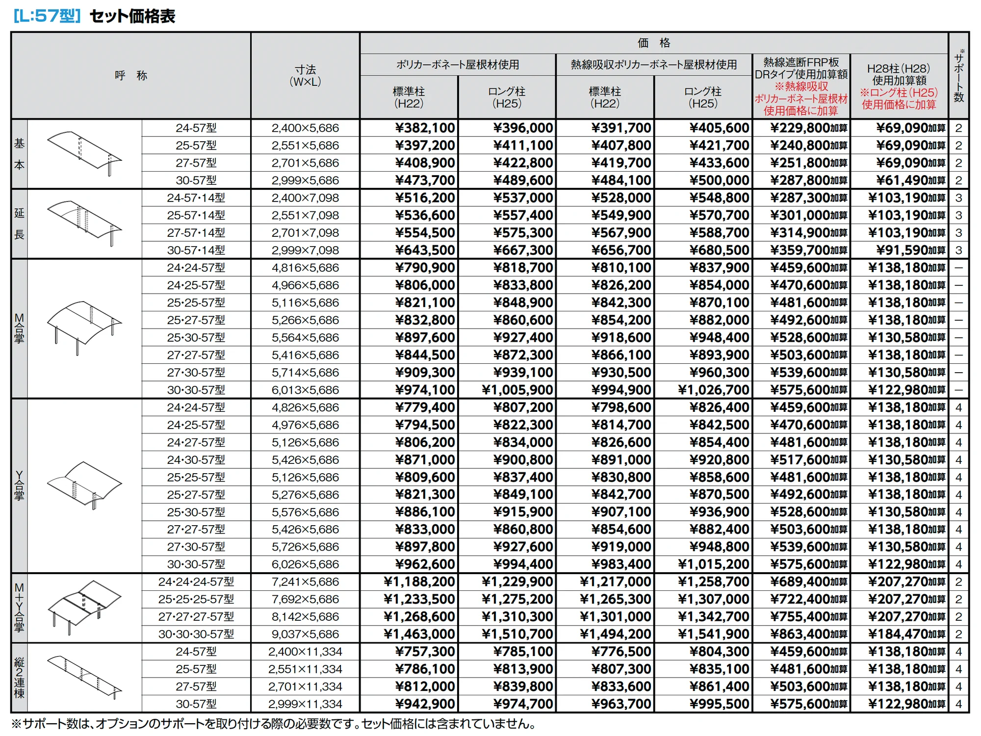 フーゴR 1台用_価格_4
