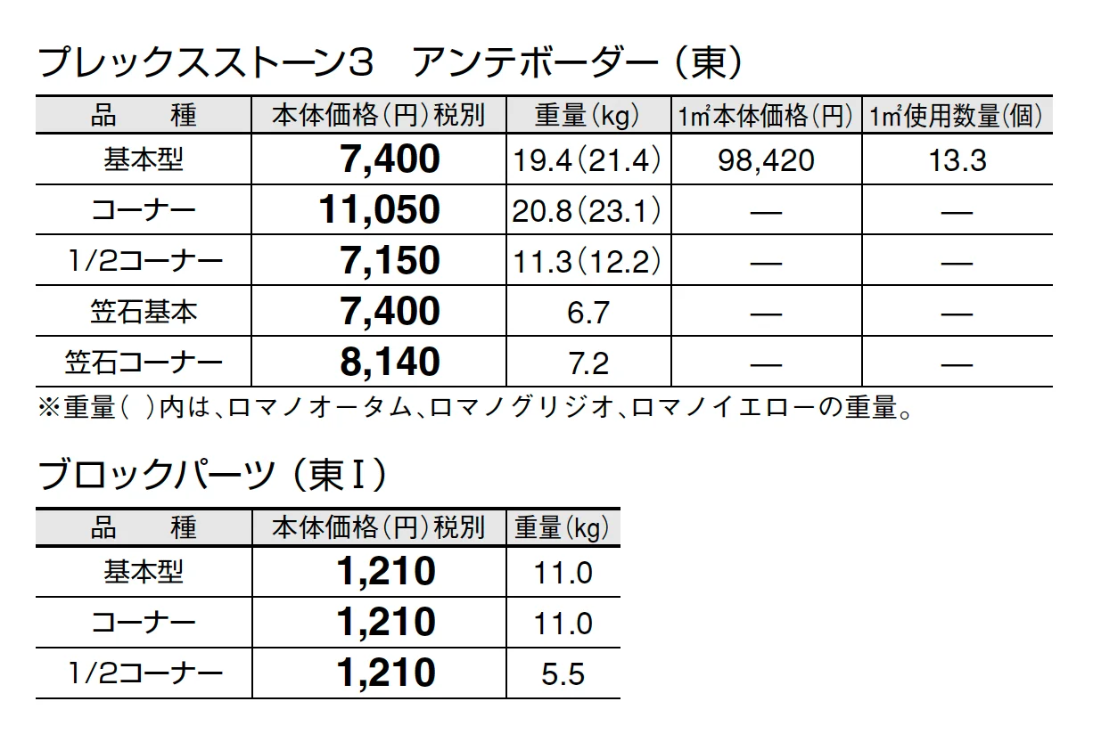プレックスストーン3 アンテボーダー【2025年版】_価格_1