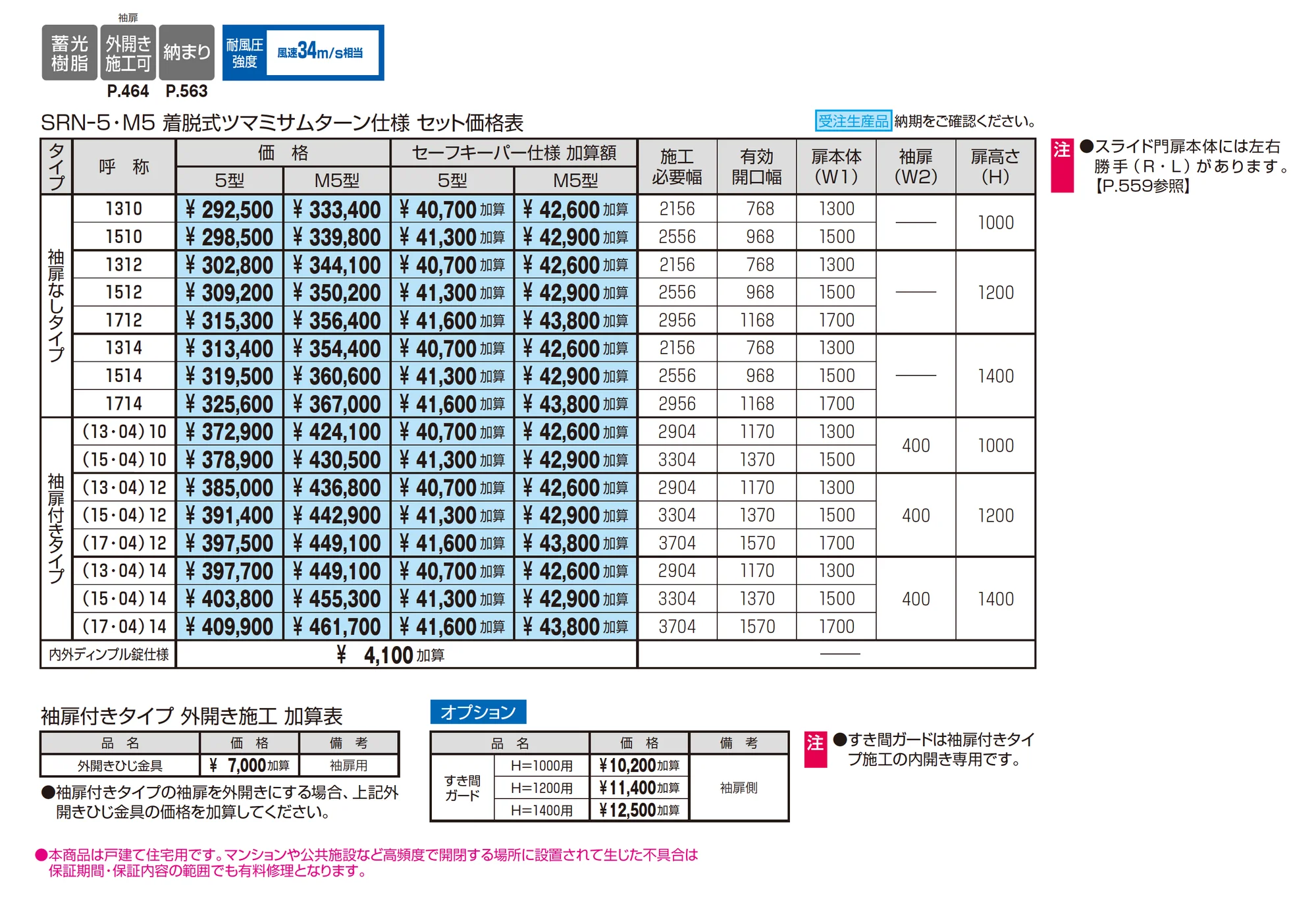 レナード5型_価格_1