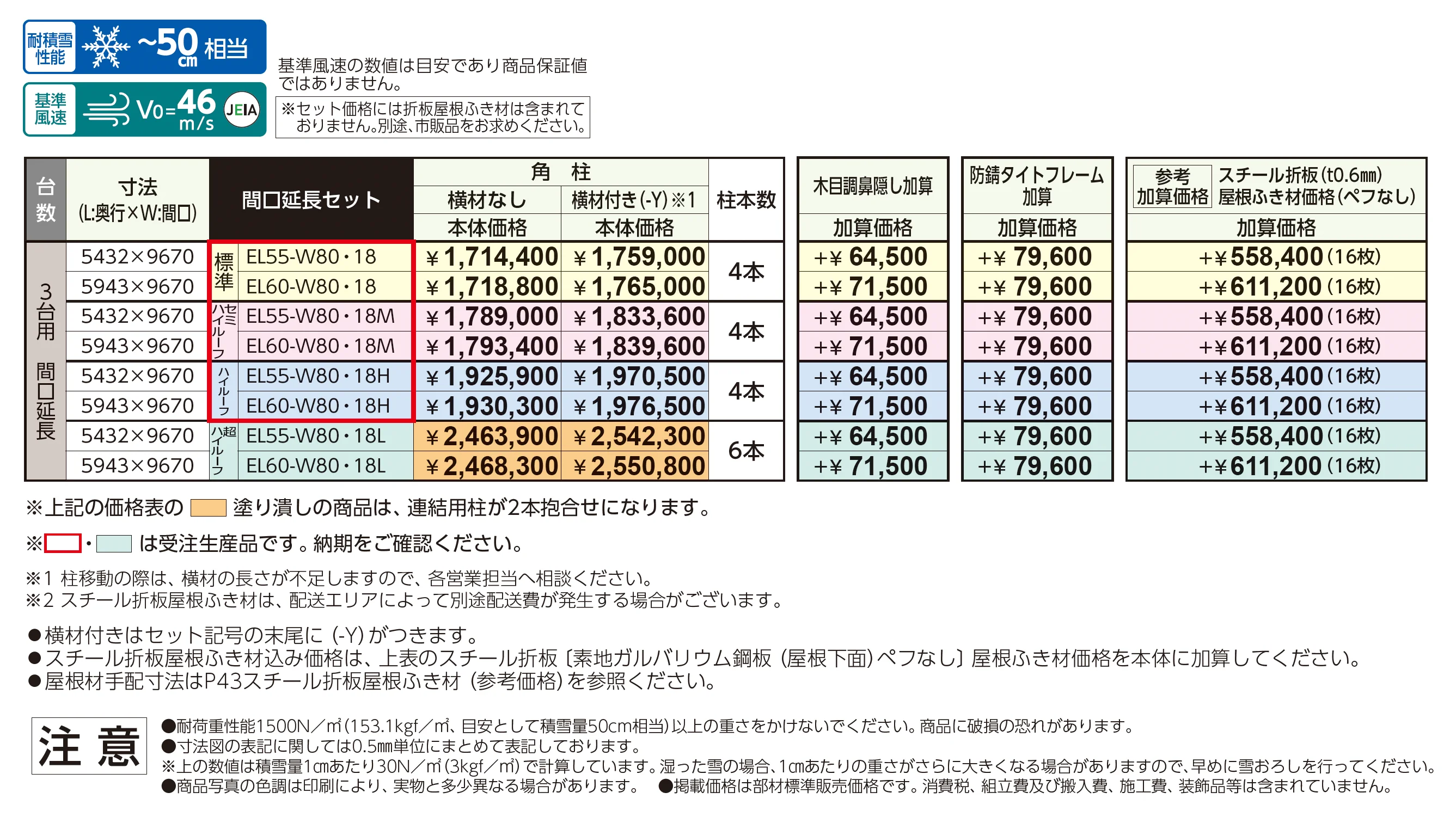 ゆき盛くんⅢ・耐風くんⅢ 積雪50cm仕様 間口延長セット/3台用+α_価格_1