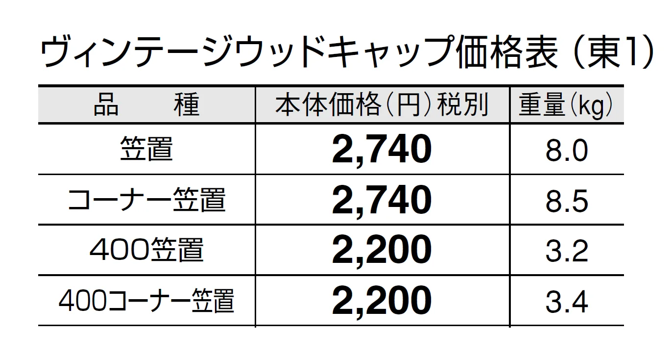 ヴィンテージウッドキャップ【2024年版】_価格_1